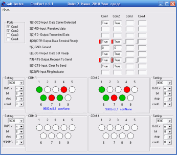 ComPort v.1.0