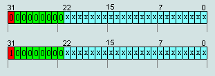 денормализованное число в формате 32 бит IEEE754 
