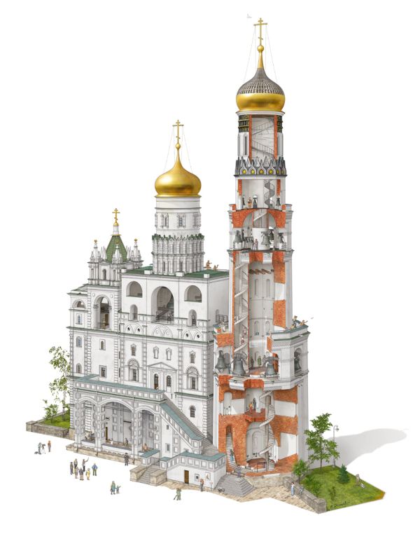 Колокольня Ивана Великого в Москве